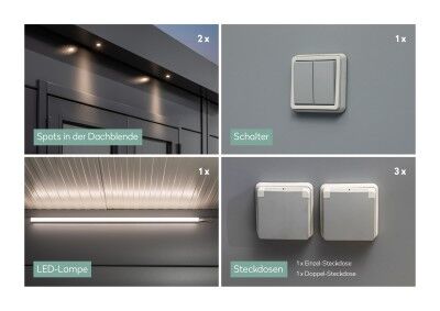 Wolff Strom Kit für Eleganto Haus